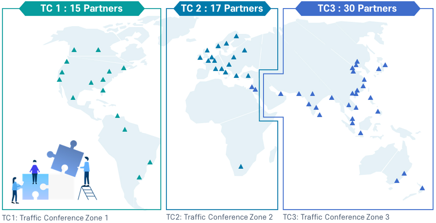 Traffic Conference Zone